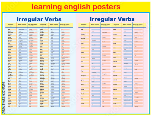 list of regular verbs, English grammar. Vector Design Print Template. Stationery Design