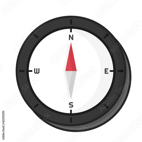 compass