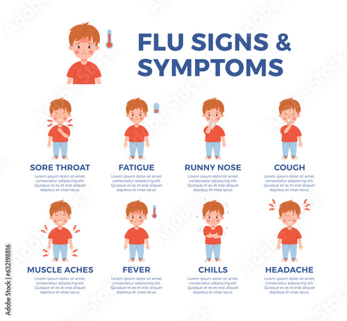 Infographic about flu signs and symptoms flat style, vector illustration