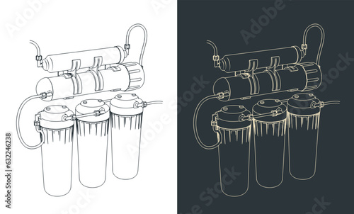 Reverse osmosis system