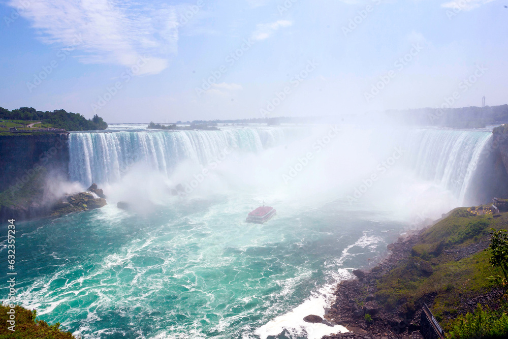 Niagara Falls, Horseshoe Falls of Canada Niagara Falls, Horseshoe Falls of Canada