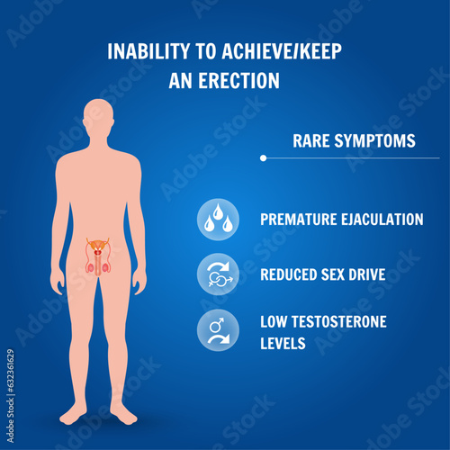 Medical information inability to achieve/ keep an erection in vector