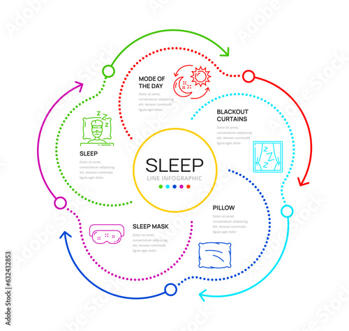 Round sleep infographics for healthy sleeping vector icons of health and night time. Bedtime sleeping infographics for body rest and sleep cycle tips in diagram or body balance info chart and graphs