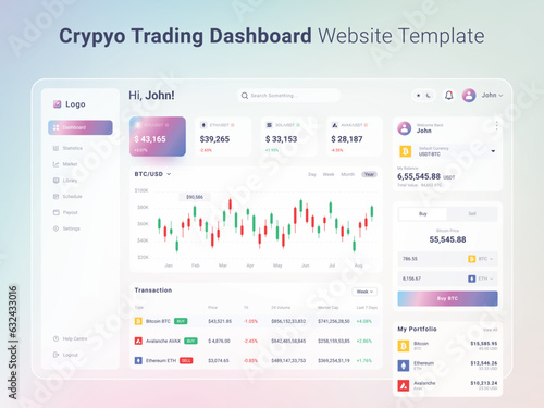 EPS Crypto Trading Dashboard Website Templtae Full Editable and vector (Light Mode) photo
