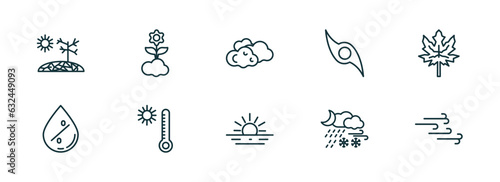 set of 10 linear icons from weather concept. outline icons such as drought  spring  altostratus  dawn  meteorology  breeze vector