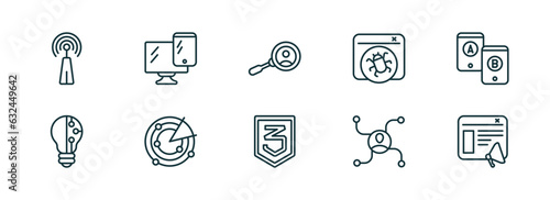 set of 10 linear icons from technology concept. outline icons such as reach, responsive web de, user research, css3, affiliate marketing, content marketing vector