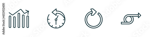 set of 4 linear icons from user interface concept. outline icons included vertical data bars, circular arrow clock, clockwise drawn arrow, right loop arrow vector