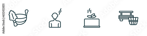 set of 4 linear icons from sauna concept. outline icons included green sauna, body heat gain, earth sauna, banja vector