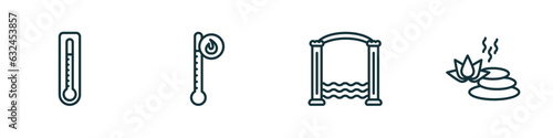 set of 4 linear icons from sauna concept. outline icons included core temperature, hyperthermia, roman bath, well-being vector