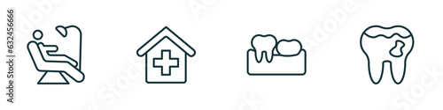 set of 4 linear icons from dentist concept. outline icons included examination, clinic, partial denture, cavities vector
