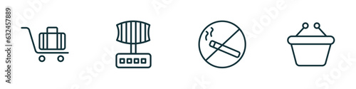 set of 4 linear icons from airport terminal concept. outline icons included trolley with luggage, airport radar, no smoking, duty free basket vector