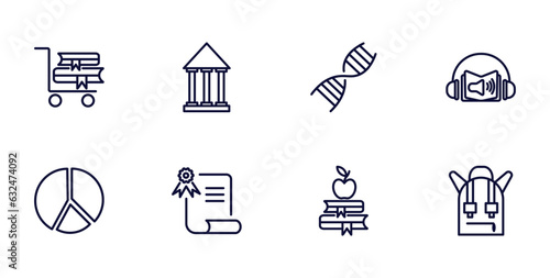 set of education and science thin line icons. education and science outline icons such as cart with books, bank, audio book, pie chart, sealed diploma, book and, school bag vector.