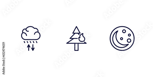 set of weather thin line icons. weather outline icons included convergence, wildfire, first quarter vector.