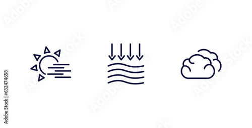 set of weather thin line icons. weather outline icons included foggy day, atmospheric pressure, cumulus vector.