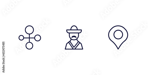 set of social media marketing thin line icons. social media marketing outline icons included social normal, mexican man, vector.