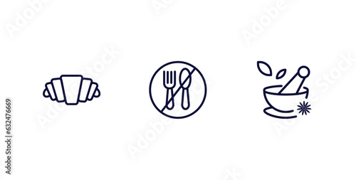 set of food thin line icons. food outline icons included croissant  no eating  spices vector.