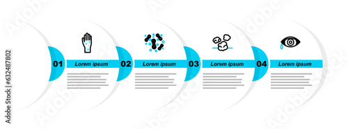 Set line Reddish eye allergic conjunctivitis, Dust, Bacteria and Hand with psoriasis or eczema icon. Vector
