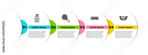 Set line Liquid antibacterial soap, Virus under magnifying glass, Corona virus covid-19 and Medical protective mask. Business infographic template. Vector