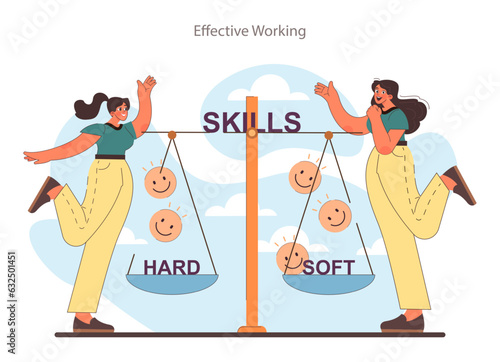 Skills development. Professional competences hard and soft skills