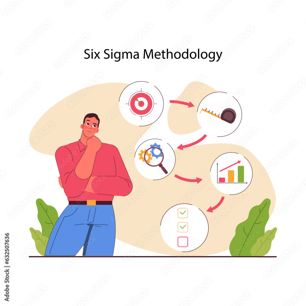 Six Sigma tools for productivity illustration
