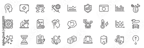 Icons pack as Dirty water, Difficult stress and Qr code line icons for app include Trade infochart, Medical tablet, Mindfulness stress outline thin icon web set. Magic wand. Vector