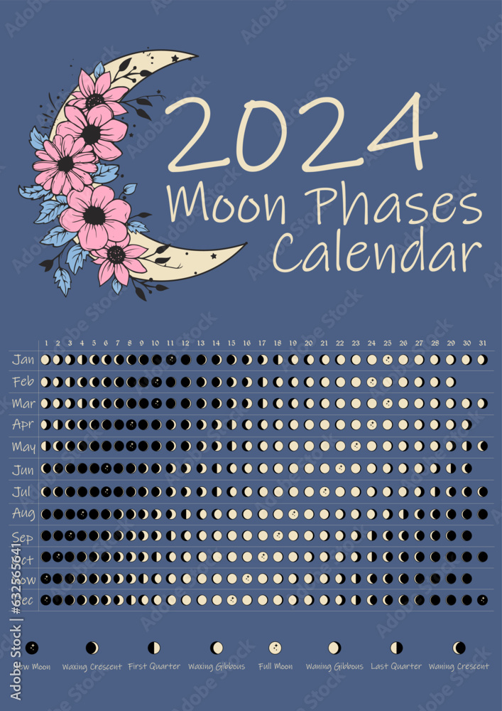 Moon Phases Calendar 2024 Jan 2 Abby Linnea vrogue.co