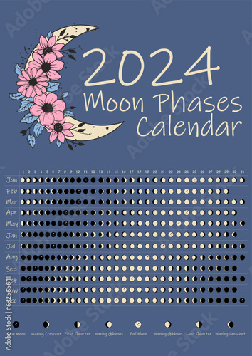 Beautiful 2024 Moon Phases Calendar. Northern Hemisphere lunar calendar design template.  Astrological, astronomical moonlight activity scheduler.  Month cycle planner mockup. Magical colors vector.