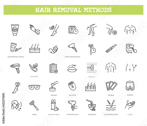 Smooth Skin. Body Face Hair Removal Methods. Shaving and Waxing