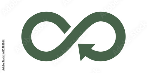 circular economy icon circular arrow process symbol endless loop logo concept of environmentally responsible green corporate industrial business, recycling. png graphic illustration