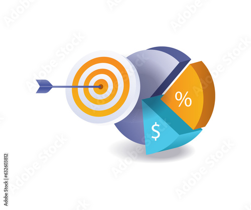 Pie chart business analysis targets