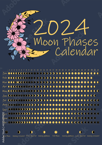 Beautiful 2024 Moon Phases Calendar. Northern Hemisphere lunar calendar design template.  Astrological, astronomical moonlight activity scheduler.  Month cycle planner mockup. Magical colors vector.
