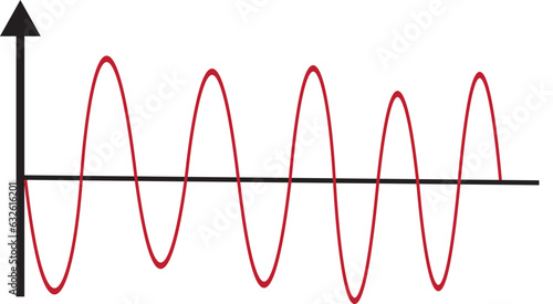 Frequency wave icon