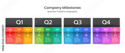 Presentation of the company's milestones over the course of a year divided by quarters. Vector illustration.