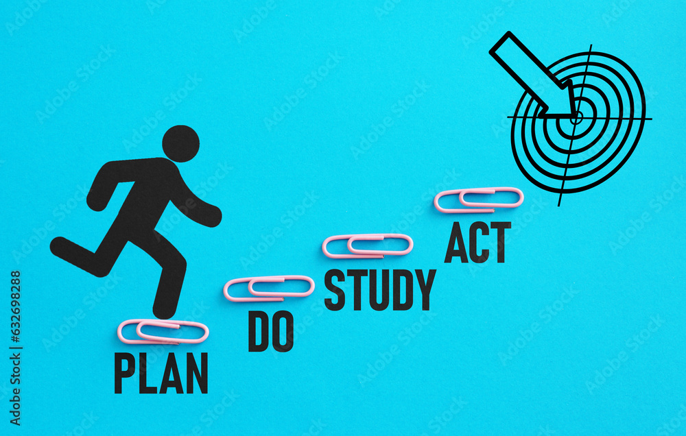 Plan Do Study Act concept PDCA is shown using the text Stock Photo ...