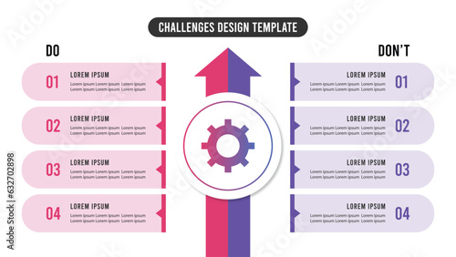 challenges difference design for presentation photo