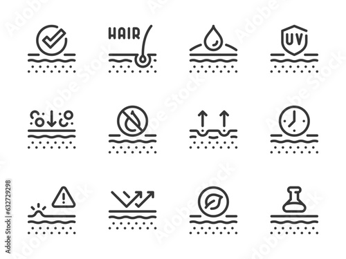 Skin care and Beauty vector line icons. Skin problems and Treatment outline icon set. Skincare, Pore, Protection, Dangerous Inflammation, Cleansing, Ultraviolet, Lotion and more.