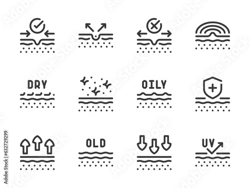 Skin care and Beauty vector line icons. Skin problems and Treatment outline icon set. Skincare, Pore, Protection, Skin type, Cleansing, Ultraviolet, Pain and more.