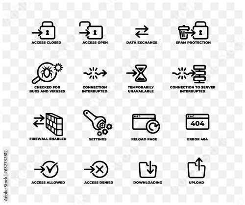Set of computer web icons, internet and network, linear graphic design. Technology, innivation, server, hosting, cyber security and data protection, vector design