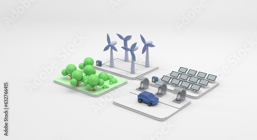 Clean energy city, solar and heolic power stations, smart city, city flyer, building banner (3d illustration) photo