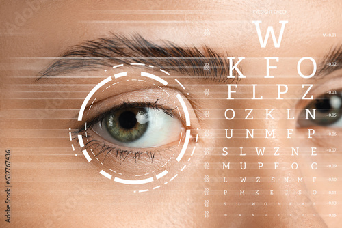 Closeup view of woman's face and eye test chart