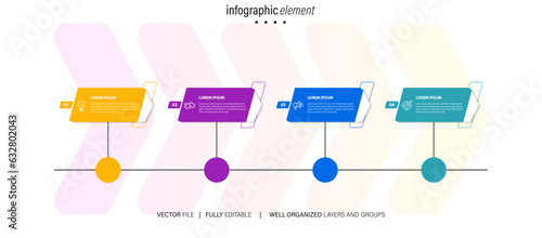 Thin line timeline minimal infographic concept with four periods