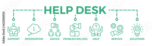 Help desk banner web icon vector illustration concept with icon of support, information, advice, problem solving, help, service and solutions 