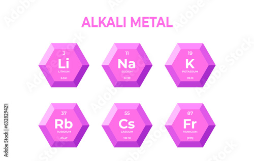 Chemical elements of alkali metals in hexagons. Mendelev table elements in hexagons for learning and education for young children.