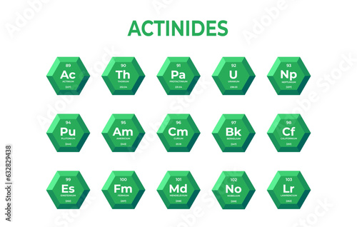 Chemical elements of actinides in hexagons. Mendelev table elements in hexagons for learning and education for young children. photo