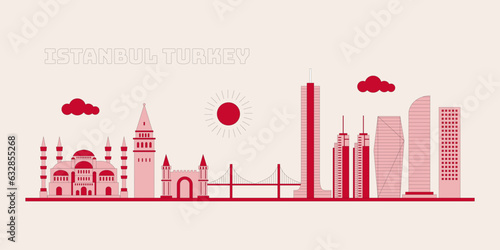 Istanbul Turkey cityscape s...