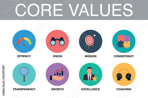 Core values vector icon set 4 with keywords