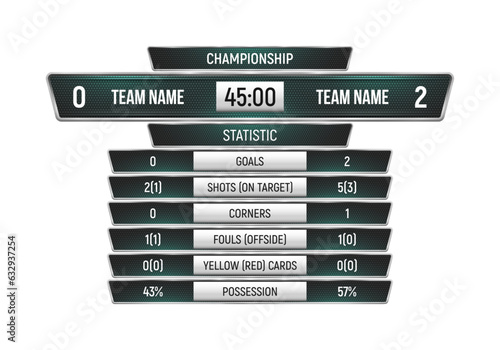 Sport scoreboard with time and result display. Vector template for your design.