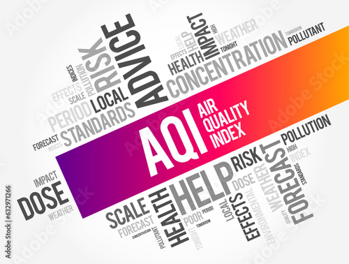 AQI - Air Quality Index is used by government agencies to communicate to the public how polluted the air, acronym word cloud concept background