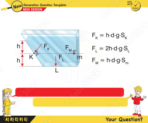 Physics, pressure and lifting force, archimedes principle, pressure of liquids and gases, Pascal's law, pressure of solids, Next generation problems, two boys speech bubble, template, experiment