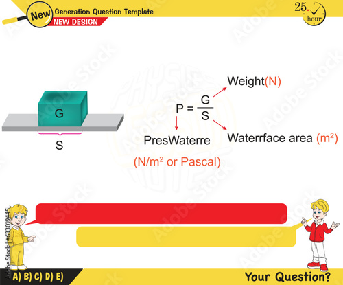 Physics, pressure and lifting force, archimedes principle, pressure of liquids and gases, Pascal's law, pressure of solids, Next generation problems, two boys speech bubble, template, experiment